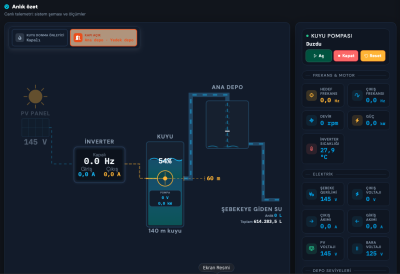 Aktek Elektronik Klorlama Web Scada sistemi